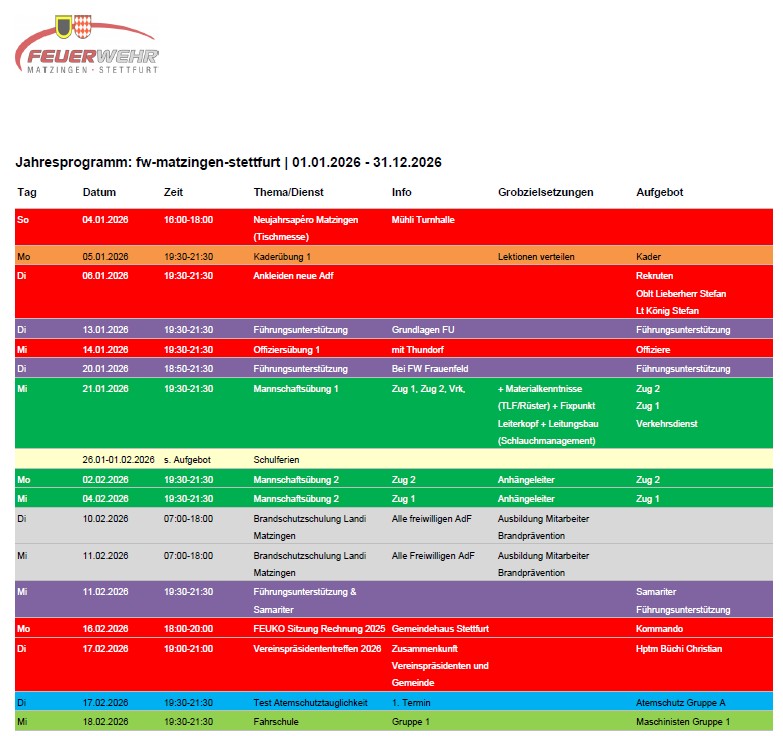 Download 2026 ist bereit