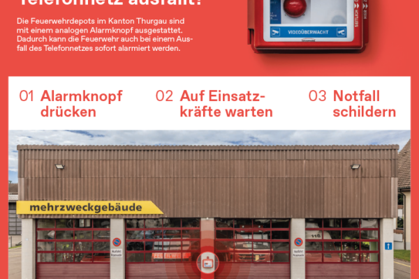 Autarke Notfallalarmierung: Sicherheit auch bei Netzausfall